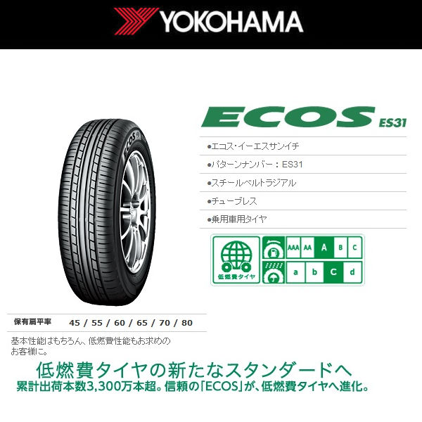 送料無料 アトレー エブリイ N-VAN などに ENKEI エンケイ パフォーマンスライン PF01 ゴールド 165/50R15 国産タイヤ ホイール4本セット