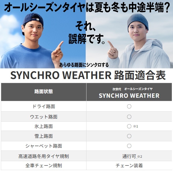 送料無料 10系 シエンタ 現行車 オールシーズンタイヤ 185/65R15 92H XL ダンロップ シンクロウェザー ティラードIOTA ブラックポリッシュ タイヤホイール4本セット