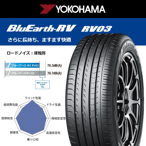 レクサスLBX18インチ タイヤ・ホイールセット YOKOHAMAタイヤ 送料無料 レクサスLBX 専用 レクサス純正センターキャップ付属