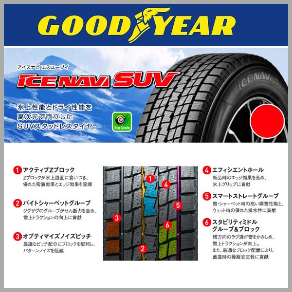 送料無料 カローラクロス などに グッドイヤー アイスナビSUV 215/60R17 スタッドレスタイヤ アルミホイール・スタッドレスタイヤ４本SET
