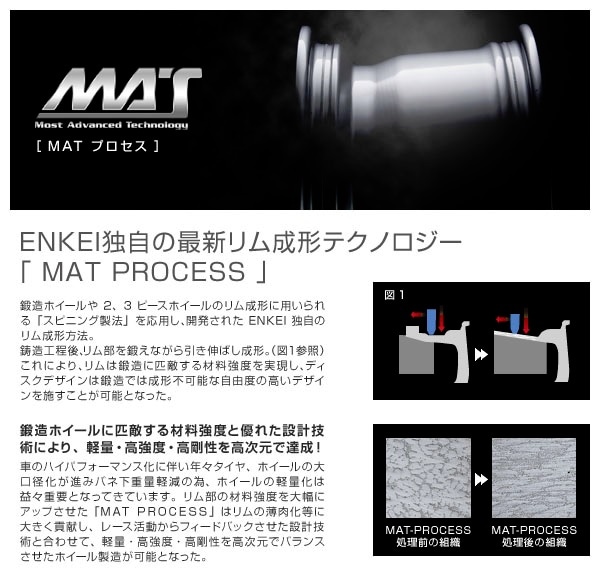 送料無料 アクア マツダ2 MAZDA2 など ■ＥＮＫＥＩ エンケイ ■ネオクラシック　エンケイ92 ■１６インチ ■Silver with Machined Lip ■195/55R16 ■ヨコハマタイヤホイールセット