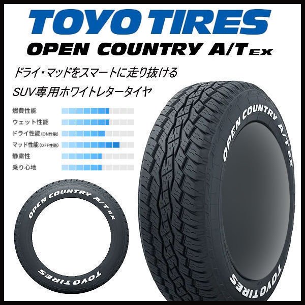 送料無料 ライズ ロッキー（ハイブリッド車除く） リンクルブラック 195/65R16 TOYO オープンカントリーA/T ホワイトレター