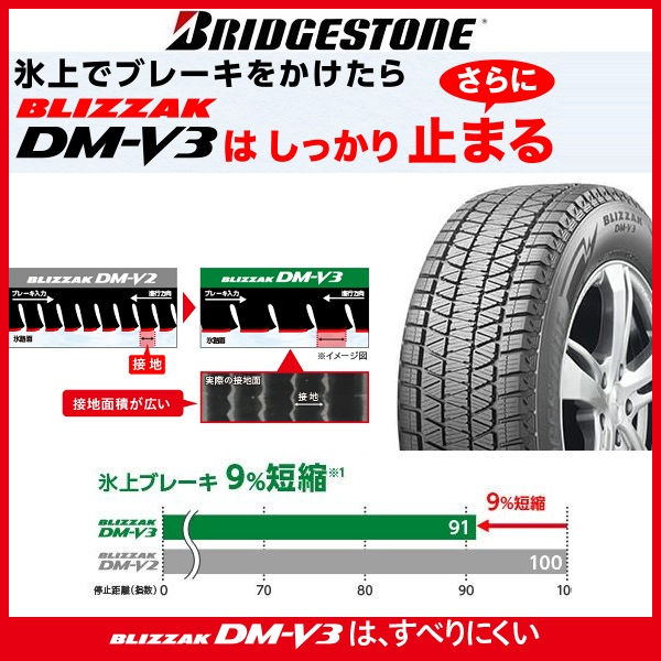 スタッドレス 225/60R18 BS ブリザックDM-V2 アルミホイールセット！