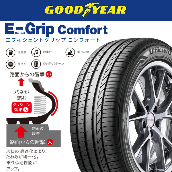 送料無料 キャスト コペン ハスラー 等 シュタイナーFTX オニキスブラックリムポリッシュ 165/50R16 国産タイヤ ホイール4本セット