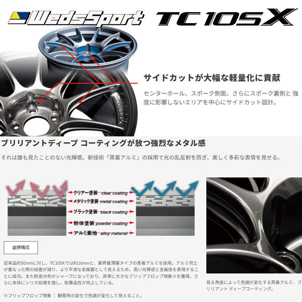 送料無料 WEDS sport ウェッズ スポーツ TC105X カラー：EJ-TITAN 18