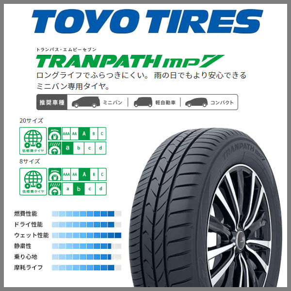 送料無料★キックス HI-BLOCK VILAS ヴィラス サテンブラック 205/55R17 国産タイヤ