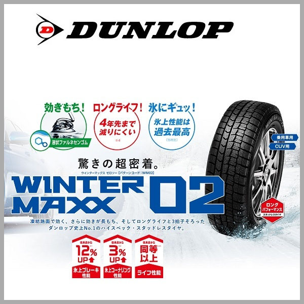 送料無料 コペン ハスラー フレアクロスオーバー キャスト 等に スタッドレスタイヤ 165/65R14 ダンロップ ウインターマックス02 WM02 スタッドレスタイヤ ホイール4本セット