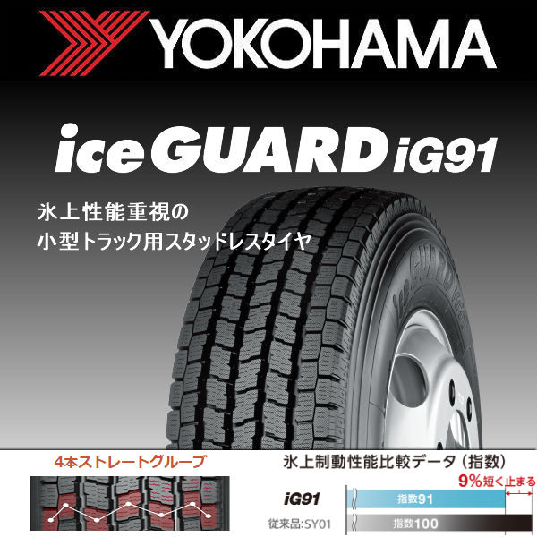 送料無料 軽トラック・軽バン等に ハイゼット キャリー N-VAN エブリィ スタッドレスタイヤ アルミホイールSET ヨコハマ アイスガードIG91 12インチ JWL-T 145/80R12LT 80/78N（荷重対応） 塩害軽減対策品