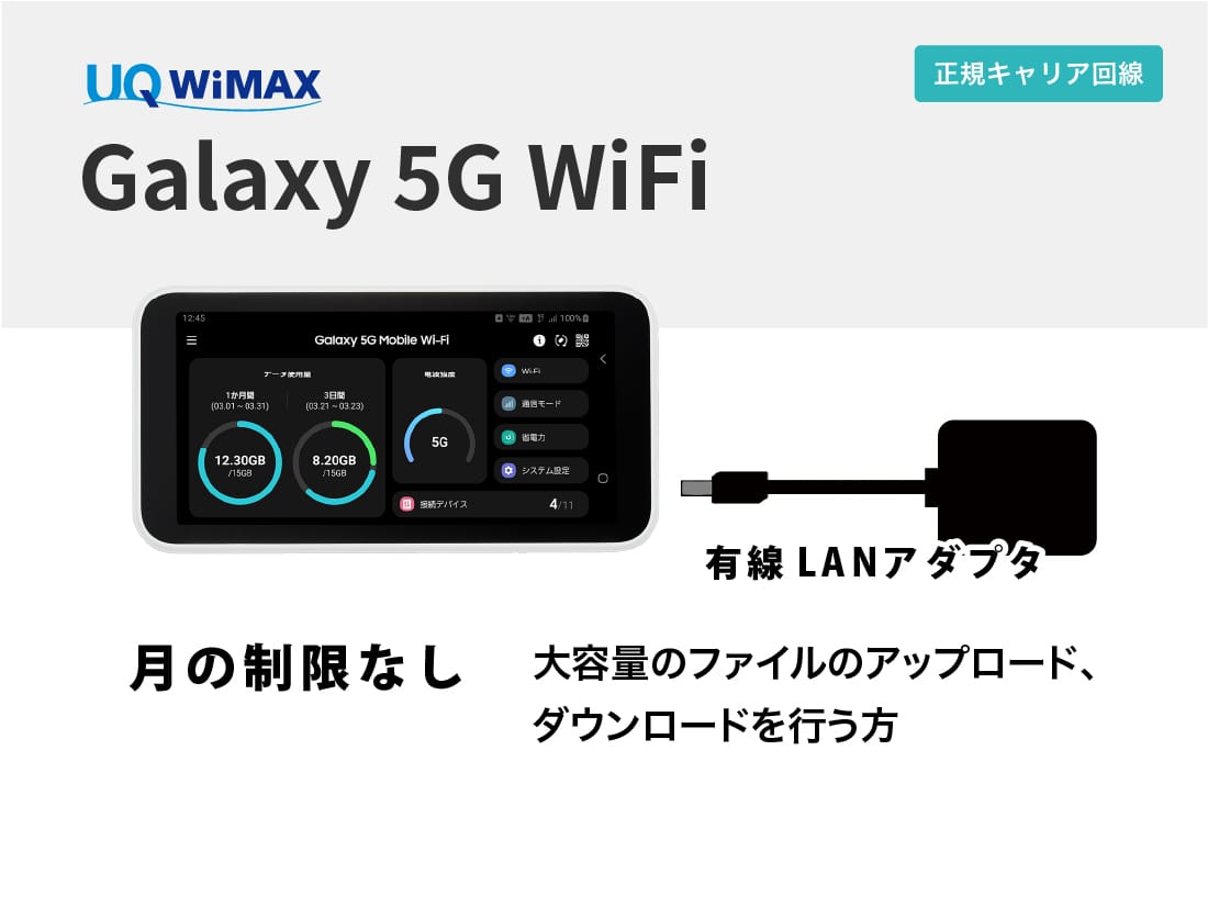 UQ WiMAX Galaxy 5G WiFi 有線LANアダプタセット【6泊7日