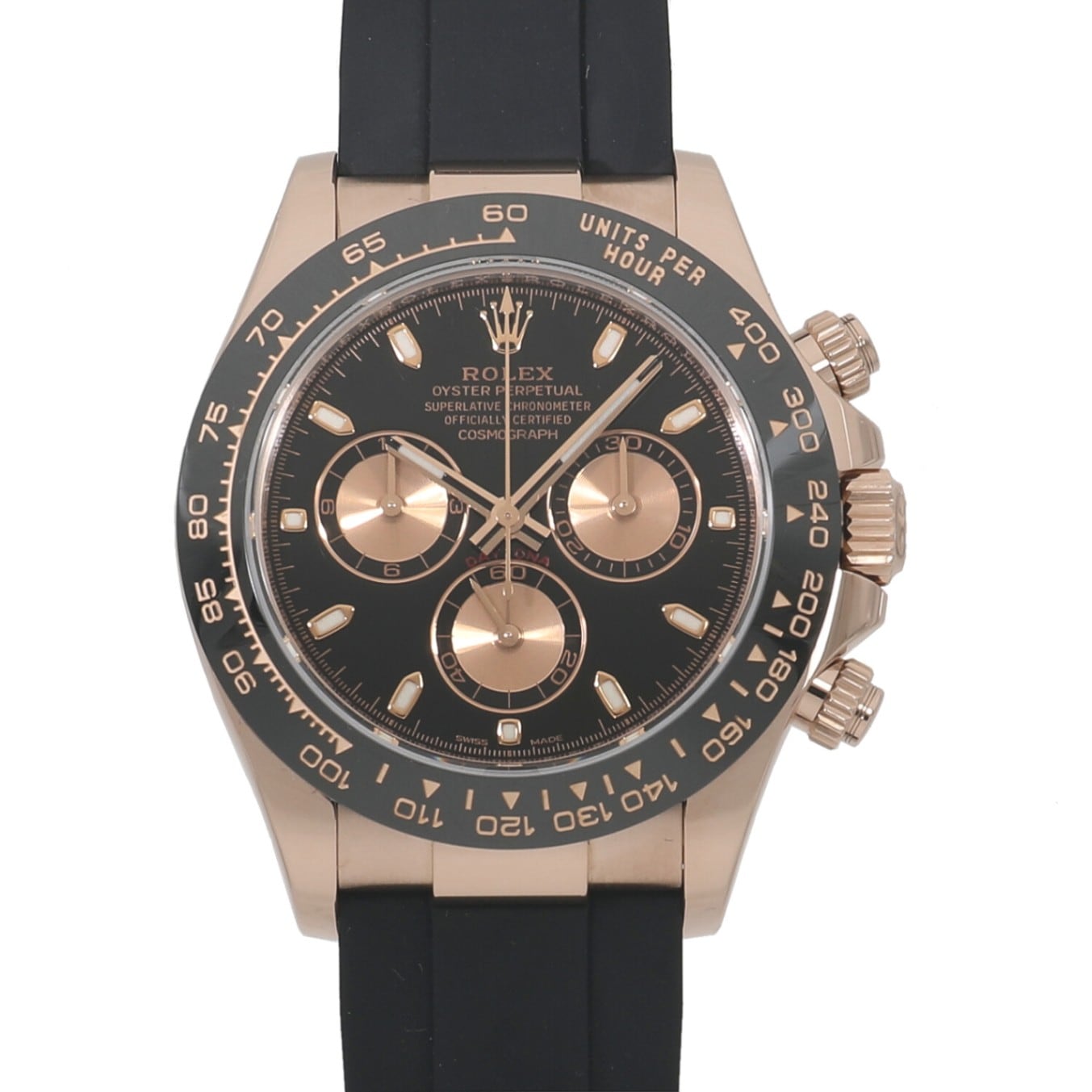 新品・中古 ロレックス（ROLEX）デイトナの時計一覧/中野の