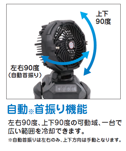 大型充電式ミストファン 【ミスト冷えるくん】 バケツ容量25L 完全 大型充電式ミストファン 【ミスト冷えるくん】 バケツ容量25L 完全