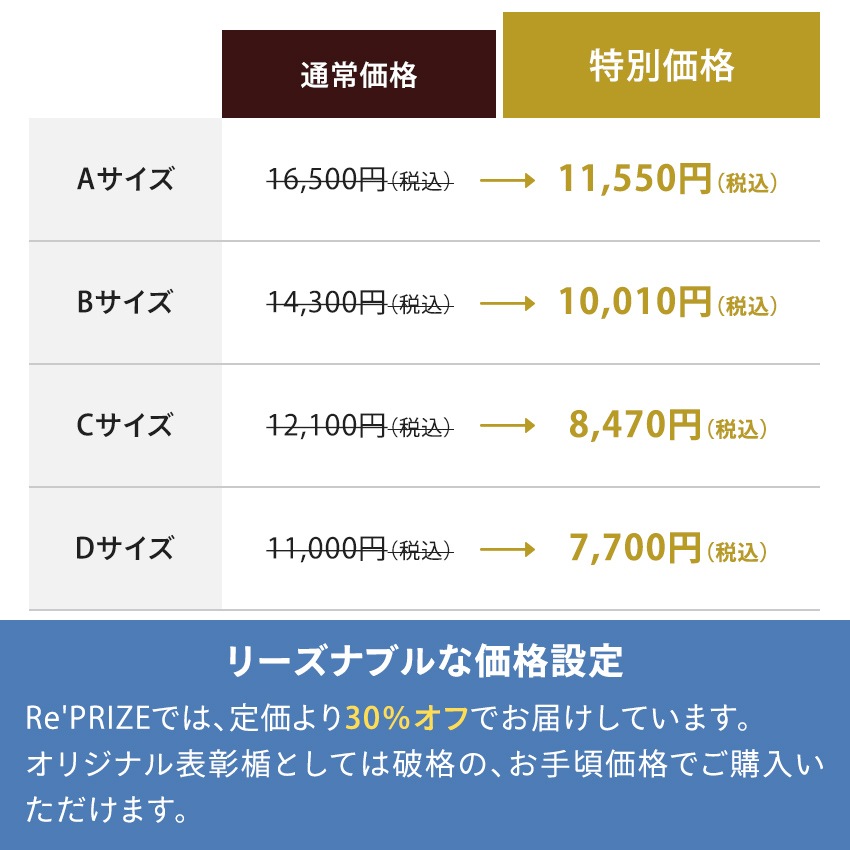 表彰楯 フルカラー 全36種 記念品 AKL-1774