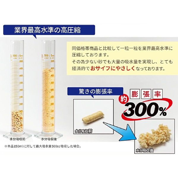 小動物・鳥,マペット | RunPet -ランペット- 本店