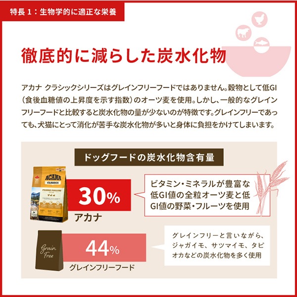 �ڥ����ڡ�����ʡۥ����� �磻��ɥ������ȥ쥷�� 2kg ��t �ڥå� �ա��� �� �ɥå� �ɥ饤�ա��� ��������ǯ���� ������ܿ� ACANA