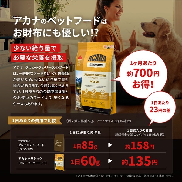 ڥڡʡۥ åɥߡȥ쥷 9.7kg2 t ڥå ա  ɥå ɥ饤ա ǯ ܿ ACANA ̵