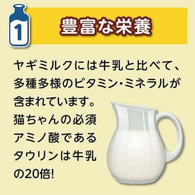 르ȥߥ륯 10g ڥåȥץ