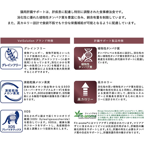 ٥åĥ塼 ǭ ¡ݡ 2kg4 ѥڥåȥߥ˥ ̵