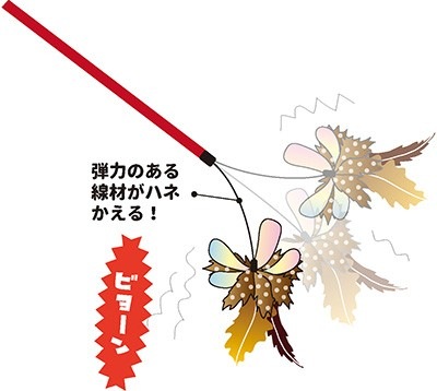 �������㥫����ϥ󥿡� �ӥ硼�� �ڥåĥ롼��