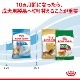 ������륫�ʥ� SHN �ߥ� ����ɥ� �ѥԡ� 2kg��5��