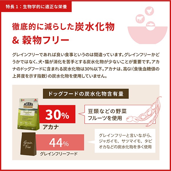������ �쥸���ʥ� ����å� �磻��ɥץ쥤�꡼ 1.8kg