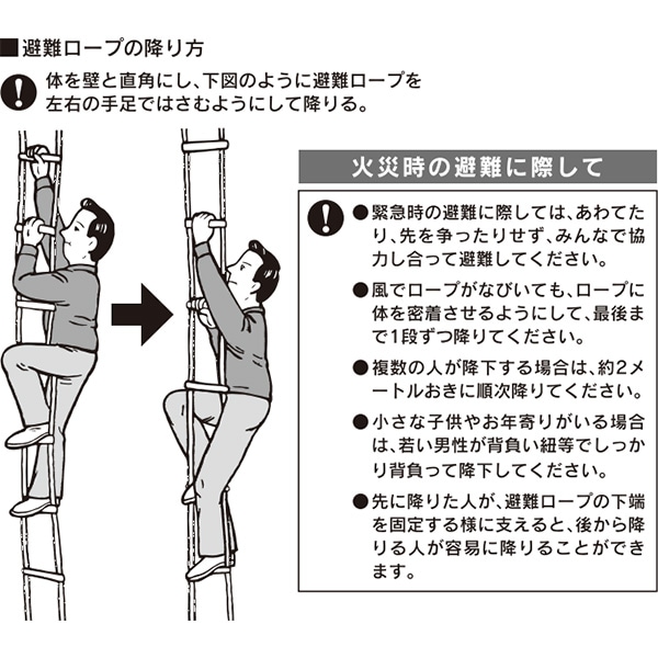 ステップダンII型 2F用 避難ロープ装置 2025年製 5個セット