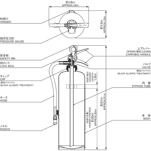 3本 業務用消火器 YNX-2.5 2025年袋 強化液(中性)消火