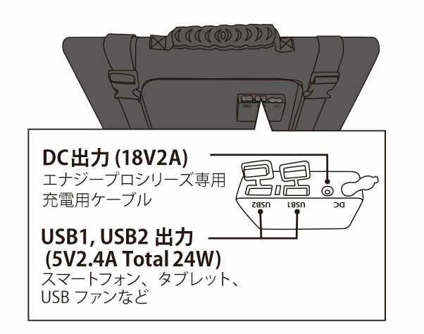 ���ʥ�����˥å�CUBE ���ѥ����顼�ѥͥ�LBP-40