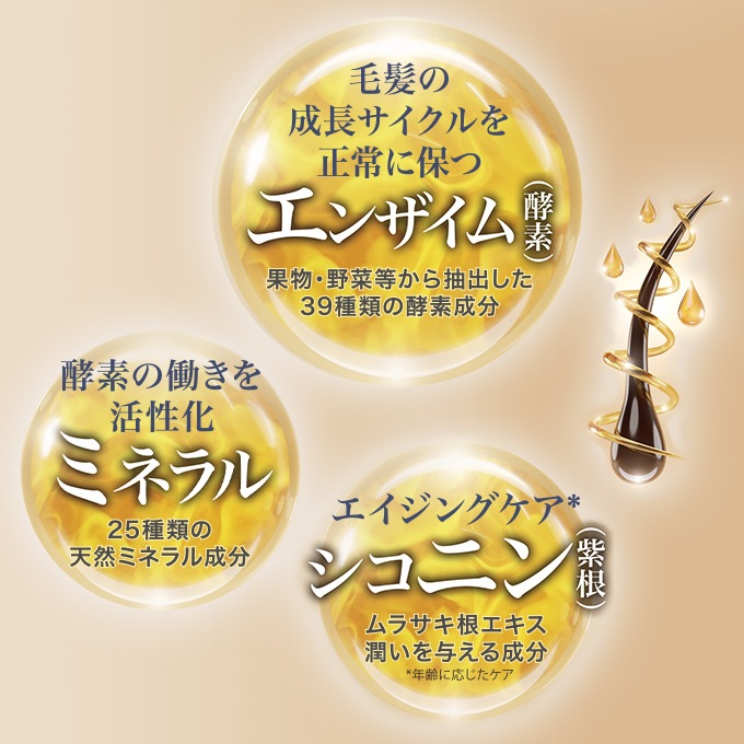 ＲＥウォーターエミニンエッセンス（300ml）