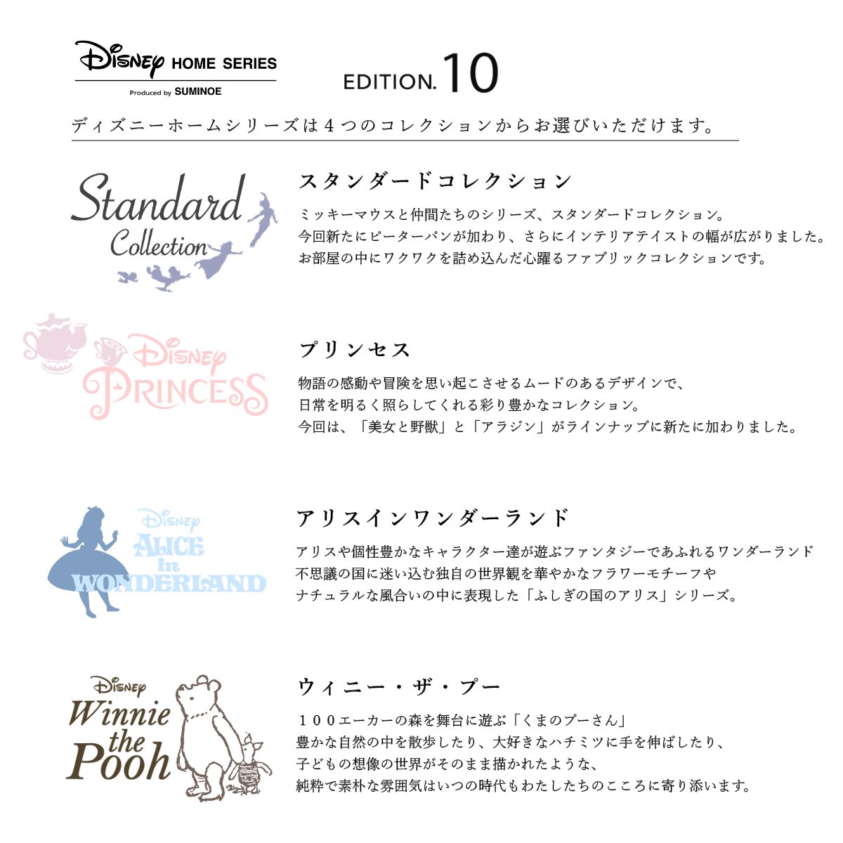 �ǥ����ˡ����졼�������ƥ󡡥���������ɥ��쥯�����