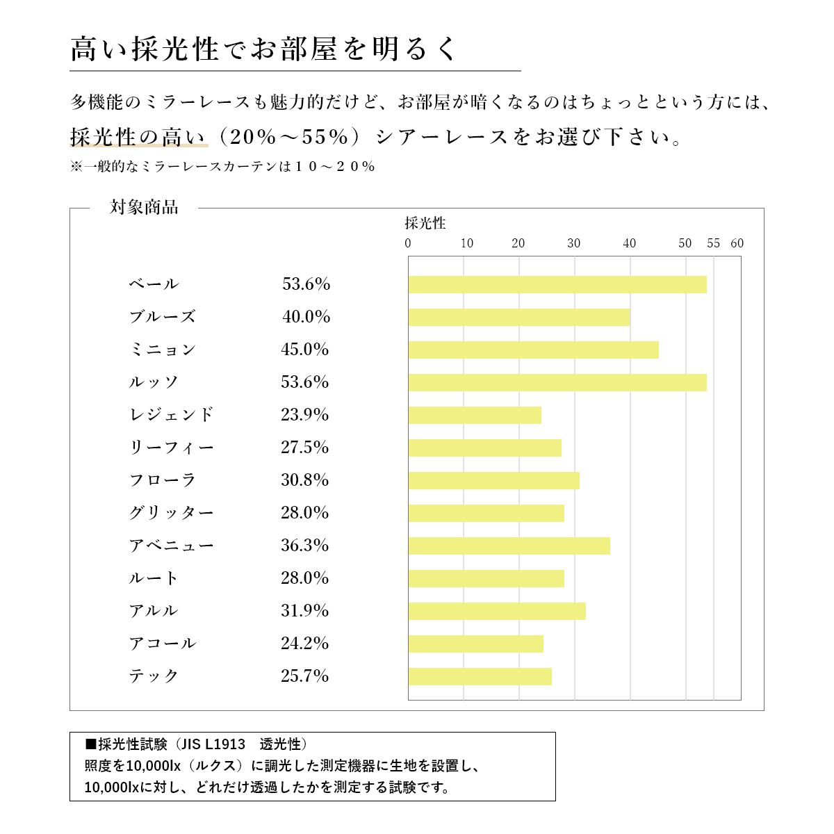 �������������ƥ󡡥ե������