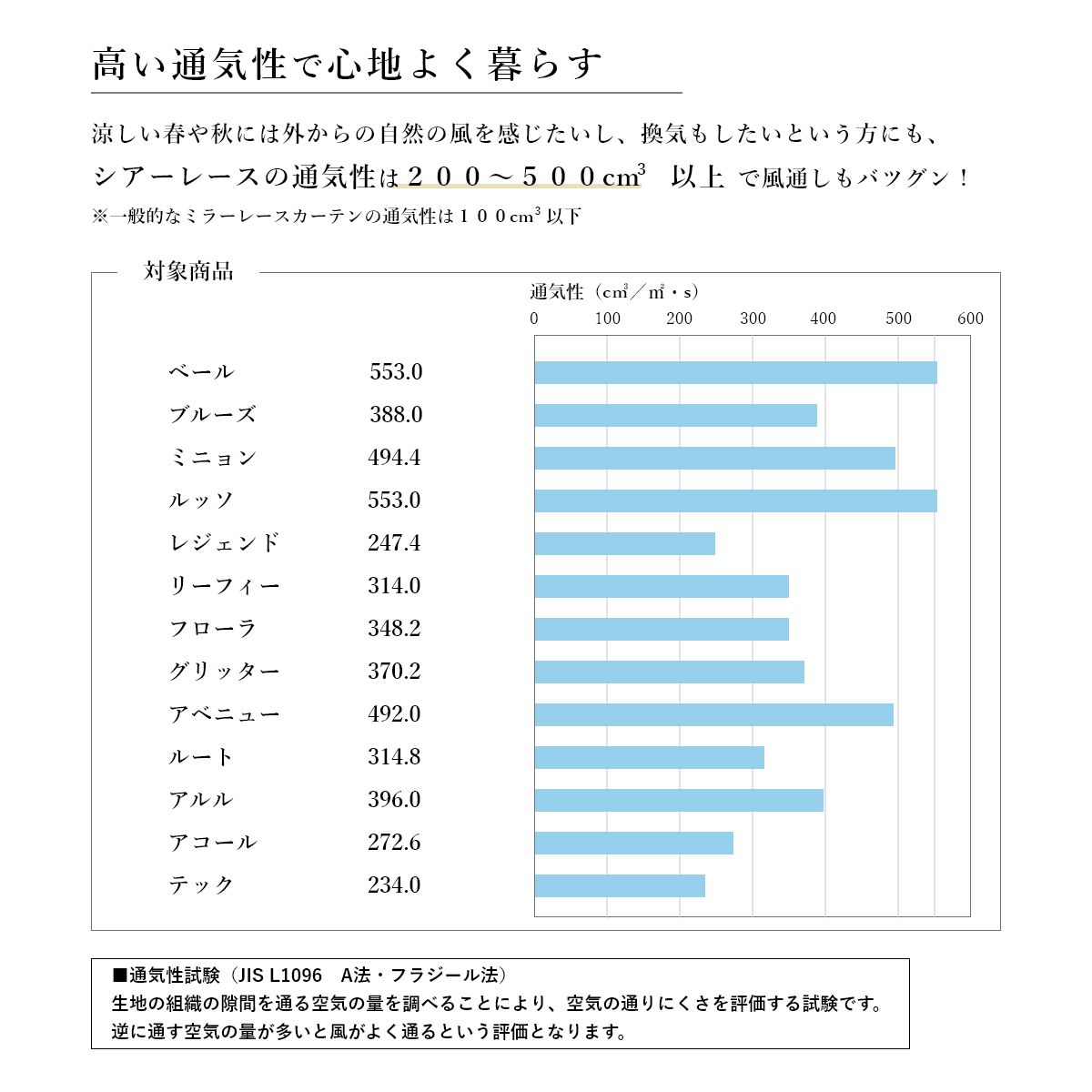 �������������ƥ󡡥ե������