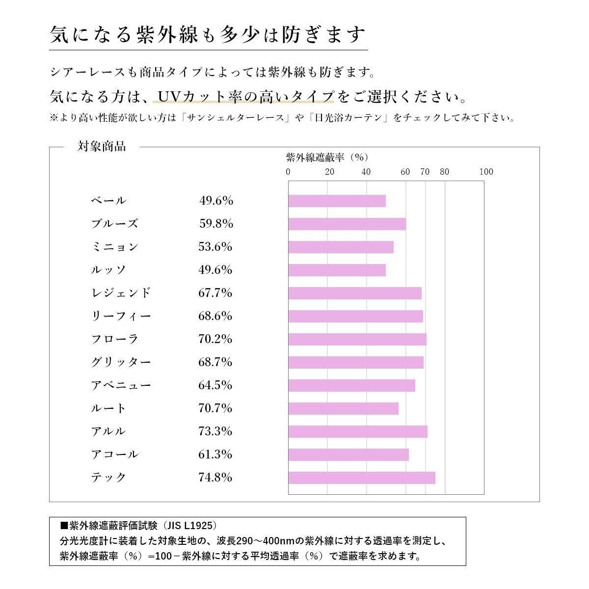 �������������ƥ󡡥ե������