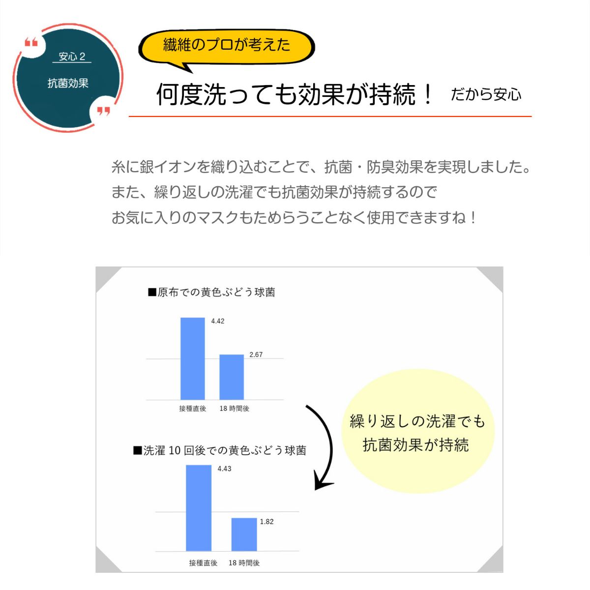 �ں߸˰��ݥ������ Juratic �������å��ޥ���