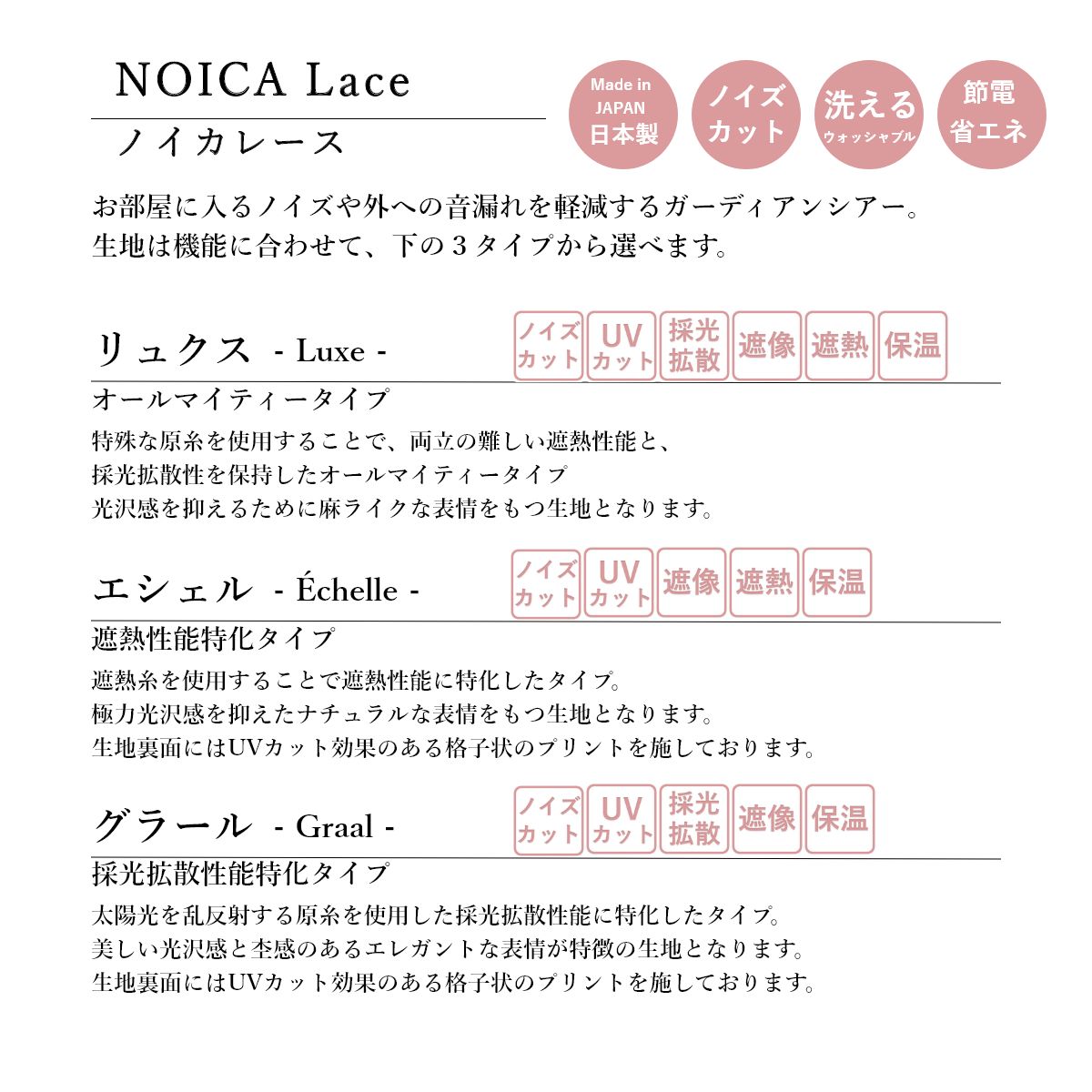 ץоݾʡۡɲƥ󡡥Υ졼