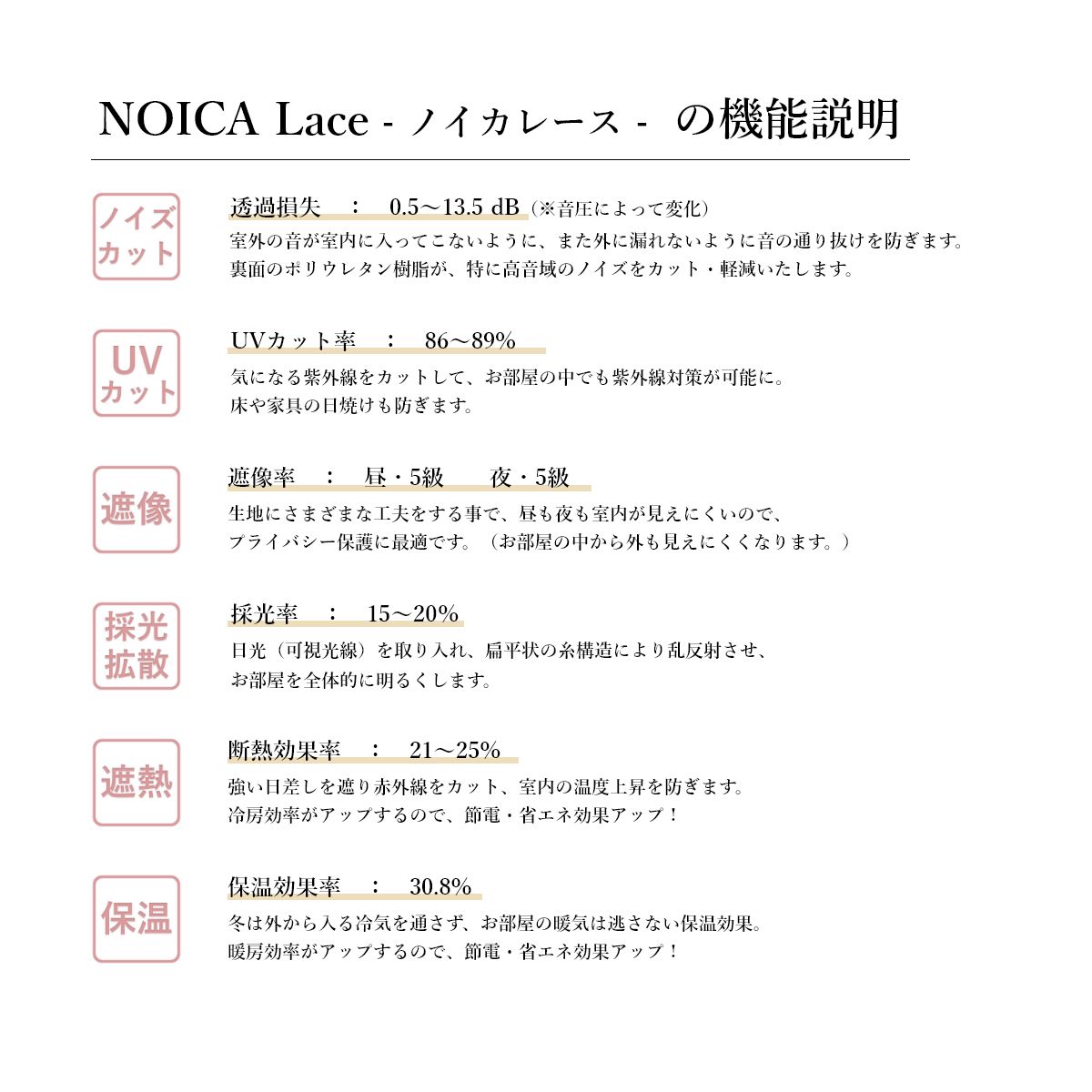 ץоݾʡۡɲƥ󡡥Υ졼