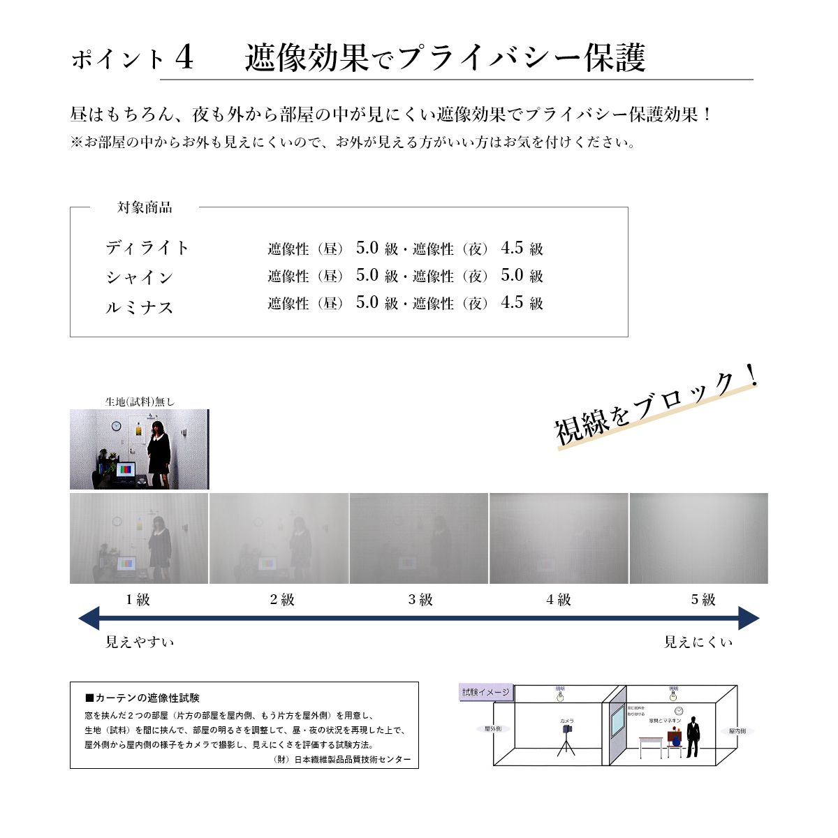 ץоݾʡۡɲƥ󡡥Υ졼