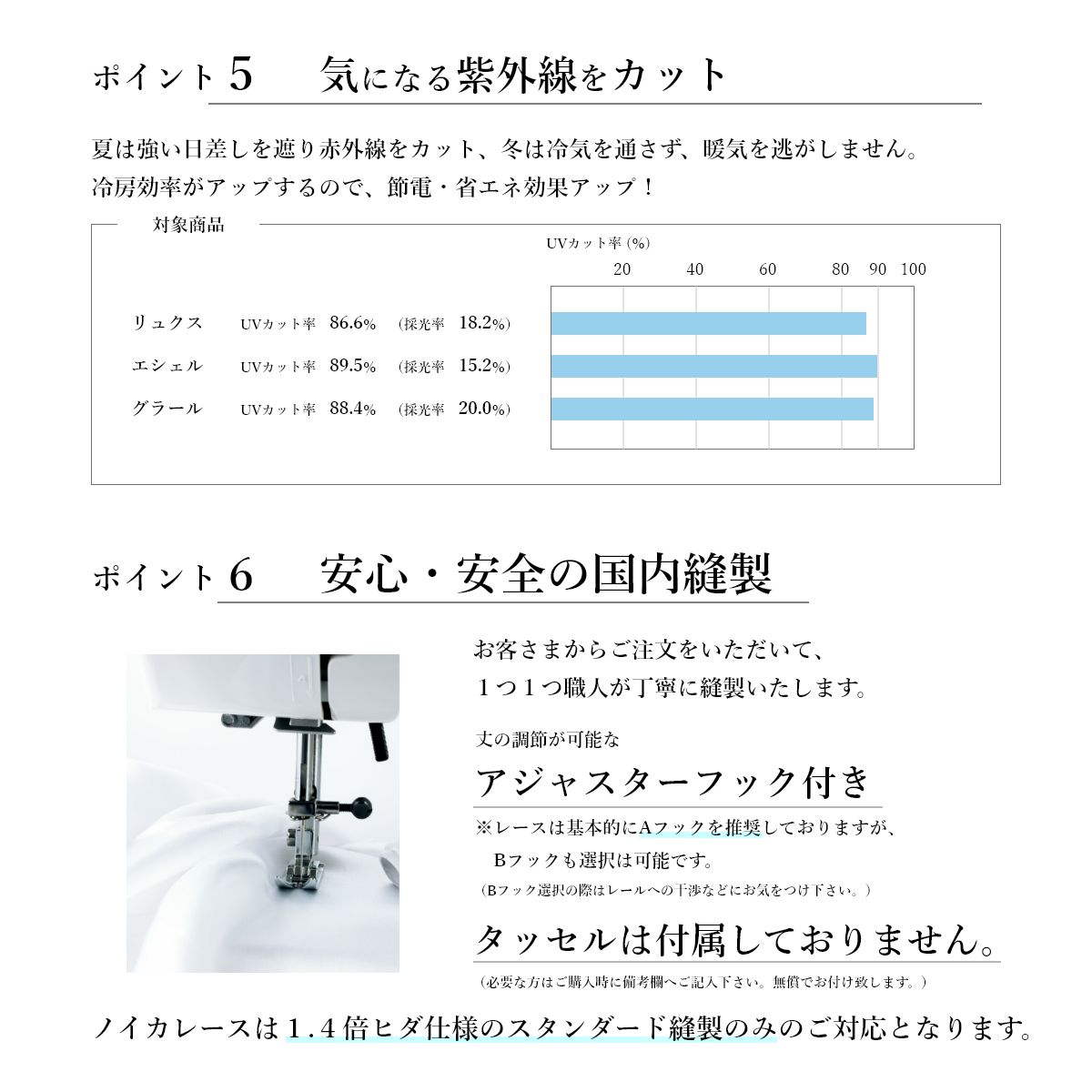 ץоݾʡۡɲƥ󡡥Υ졼