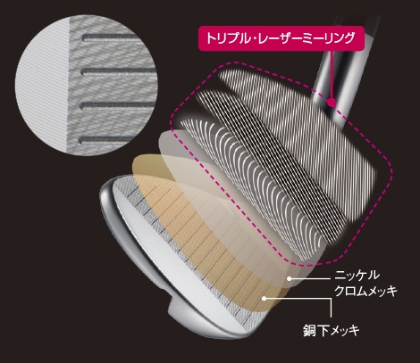 RomaRo ロマロ Ray SX-R WEDGE ウェッジ NSプロ モーダス