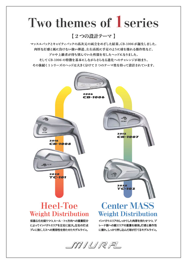 ヘッド交換】カスタム 三浦技研 TC-102 6本セット(5～Pw)
