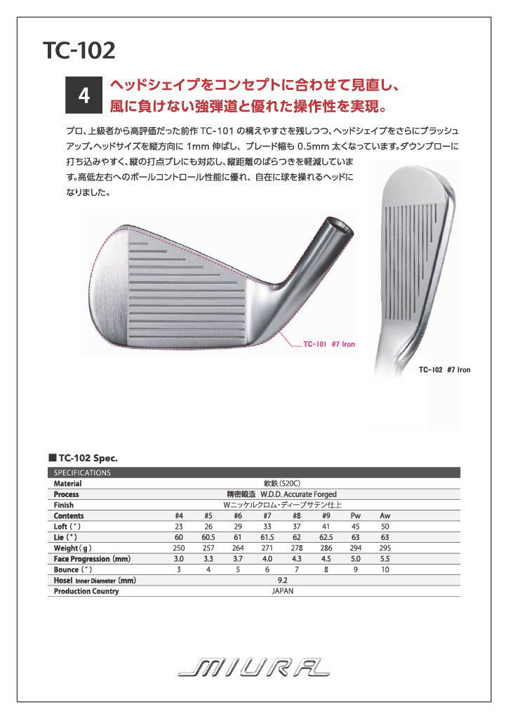 ヘッド交換】カスタム 三浦技研 TC-102 6本セット(5～Pw)