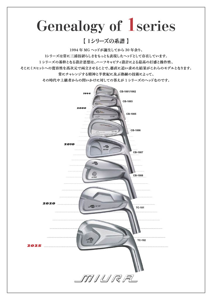 TC-102 三浦技研 アイアン 単品・セット｜軟鉄鍛造の柔らかい打感と
