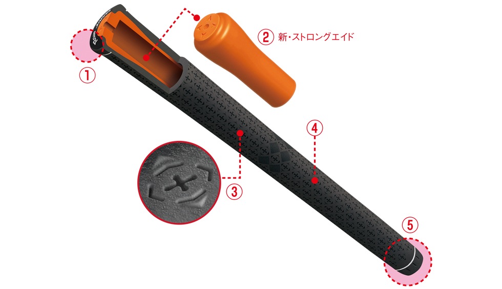 ロマロ ROMARO XROZ(極クロス) フィットグリップ