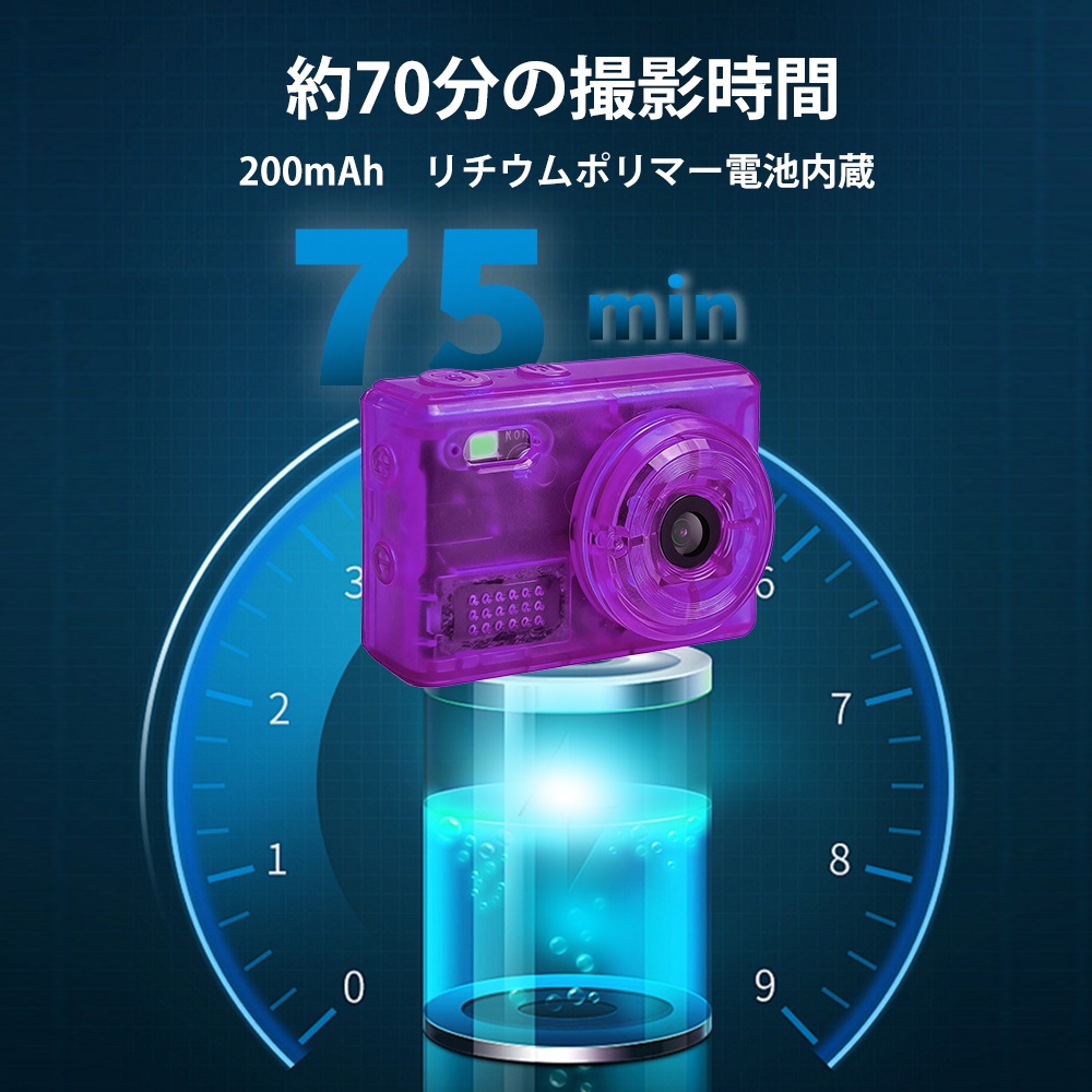 SAC CONNECT MINIカメラ SMC01-TPR ( 約100万画素 CMOSセンサー 固定焦点 0.96インチ液晶画面 microSD対応 動画撮影 レトロモード 小型デジタルカメラ ) クリアパープル