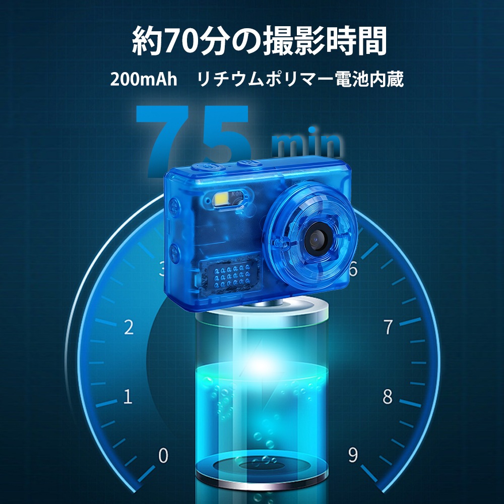 SAC CONNECT MINIカメラ SMC01-TBL ( 約100万画素 CMOSセンサー 固定焦点 0.96インチ液晶画面 microSD対応 動画撮影 レトロモード 小型デジタルカメラ ) クリアブルー