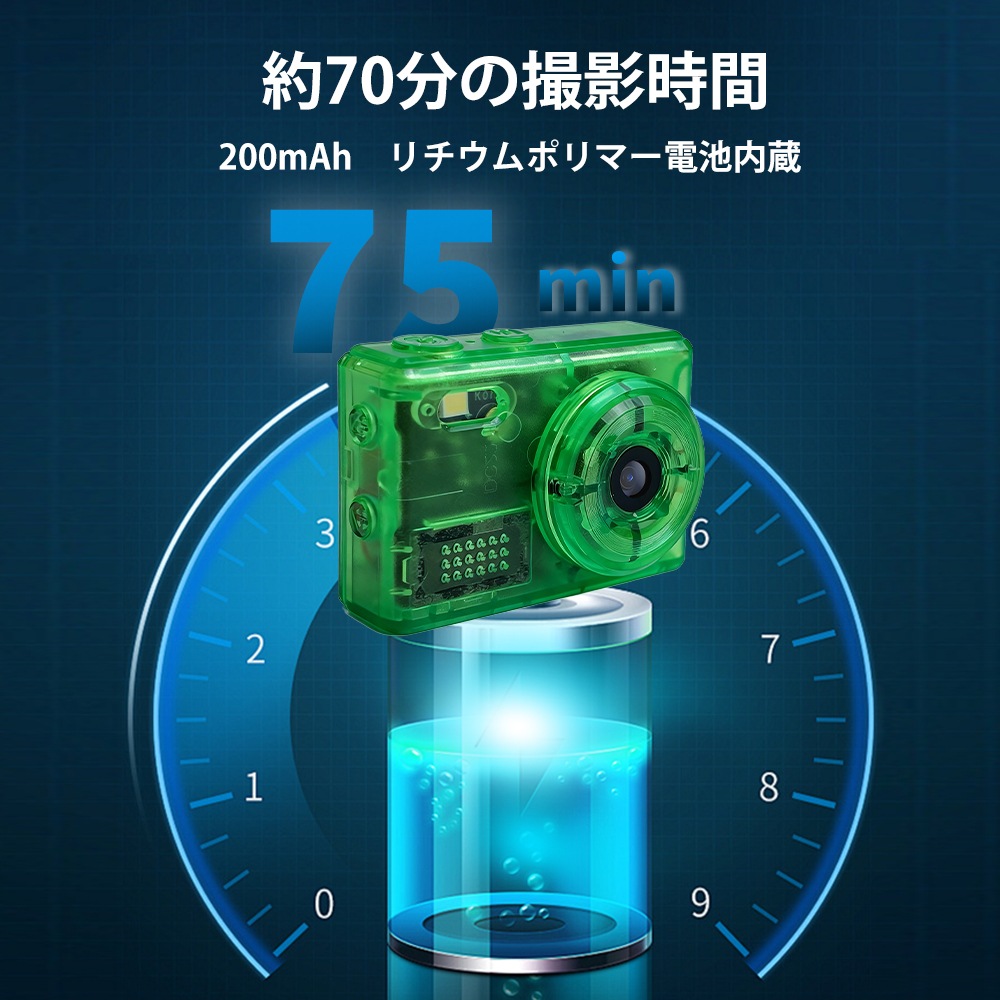 SAC CONNECT MINIカメラ SMC01-TGN ( 約100万画素 CMOSセンサー 固定焦点 0.96インチ液晶画面 microSD対応 動画撮影 レトロモード 小型デジタルカメラ ) クリアグリーン