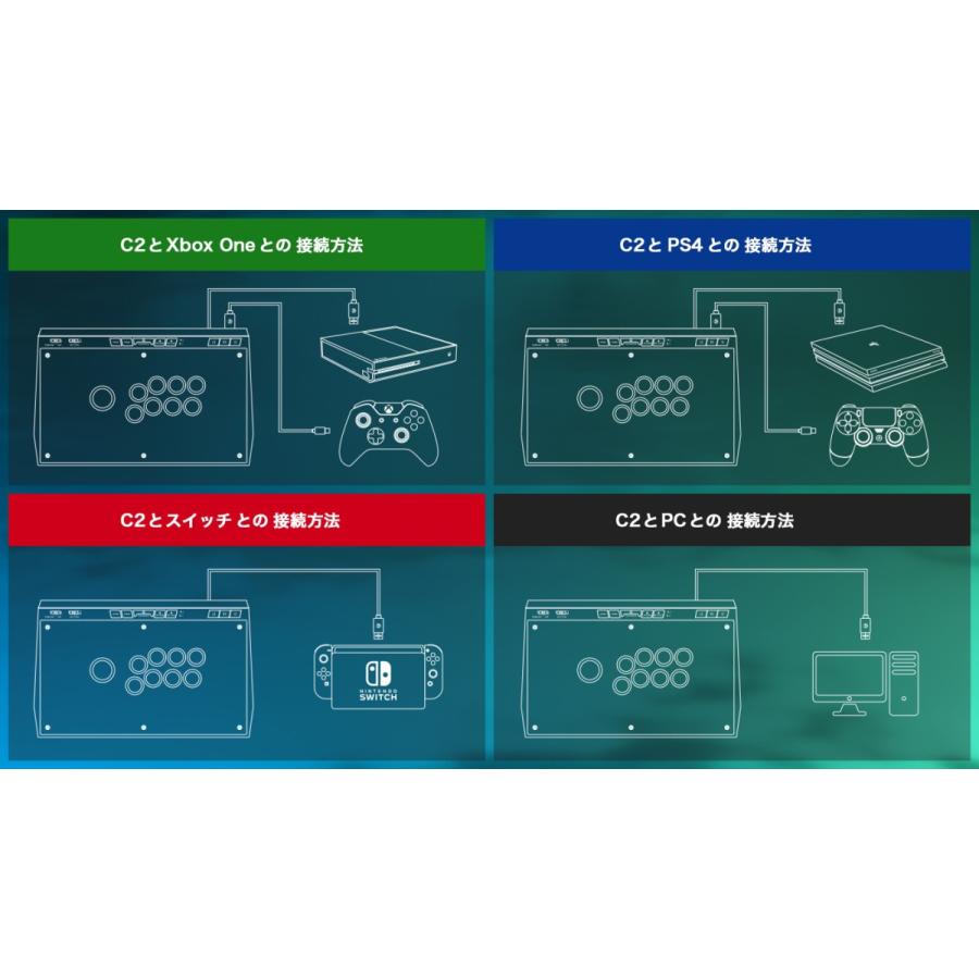 GameSir C2 アーケード コントローラー PS4 Switch XboxOne PC ANDROID対応  【 国内正規品一年間保証付 日本語説明書 】