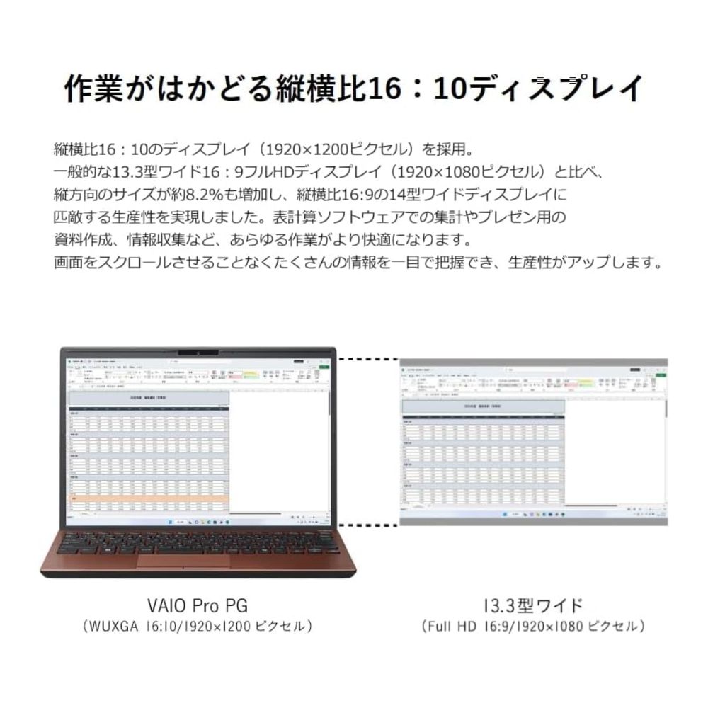 【 約1kg 軽量 】 VAIO ノートパソコン Pro PG VJPG324000001 ( 13.3型 WUXGA 非光沢 Core i5-120U 16GB 256GB SSD Windows11 Pro Webカメラ 有線LANあり テンキーなし Officeなし ) ブラック