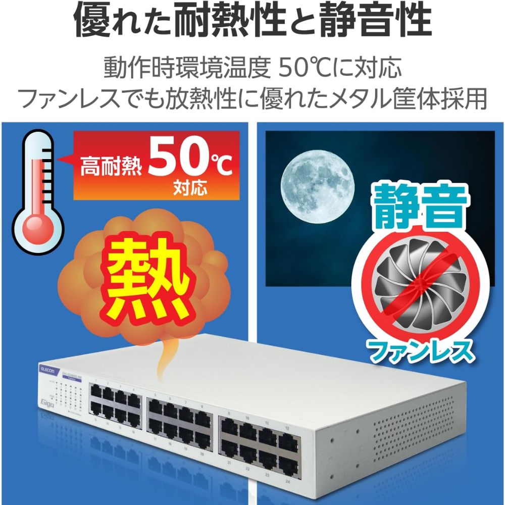 ELECOM エレコム Giga対応24ポートスイッチ(金属筐体/電源内蔵)EHC-G24MN2-HW(スイッチングハブ 静音性 ファンレス )ホワイト