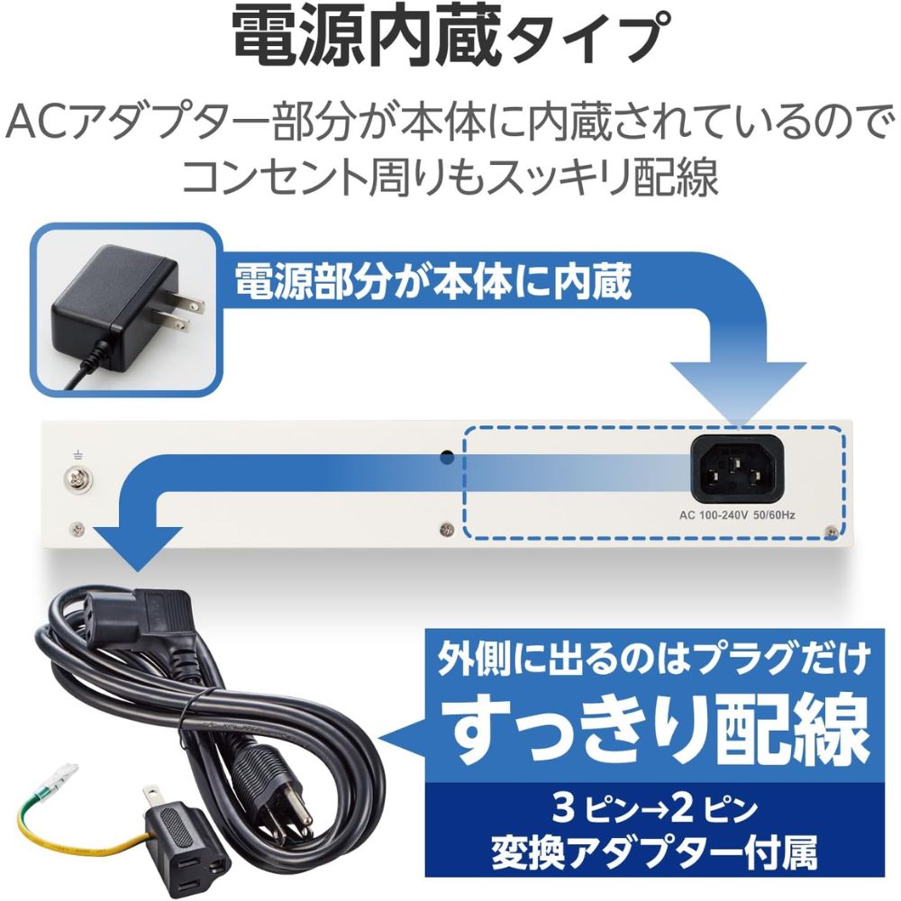 ELECOM エレコム Giga対応24ポートスイッチ(金属筐体/電源内蔵)EHC-G24MN2-HW(スイッチングハブ 静音性 ファンレス )ホワイト