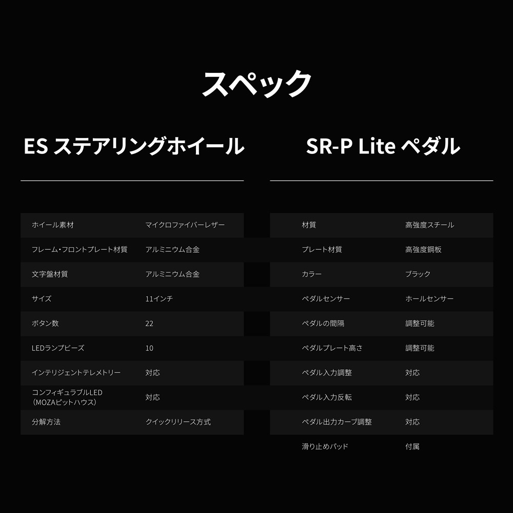 MOZA RACING PC用 ハンドルコントローラーセット MOZA R5 Bundle for PC ( Windows10 Windows11 5.5Nm 高張力鋼 メーカー保証あり )